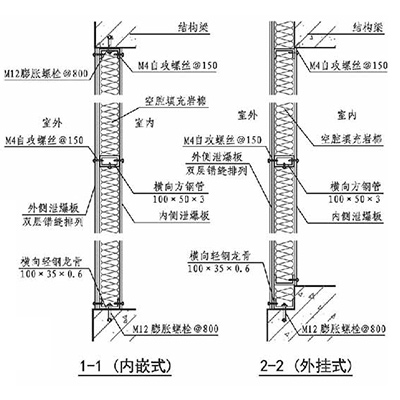 纖維增強水泥板泄爆墻2.jpg